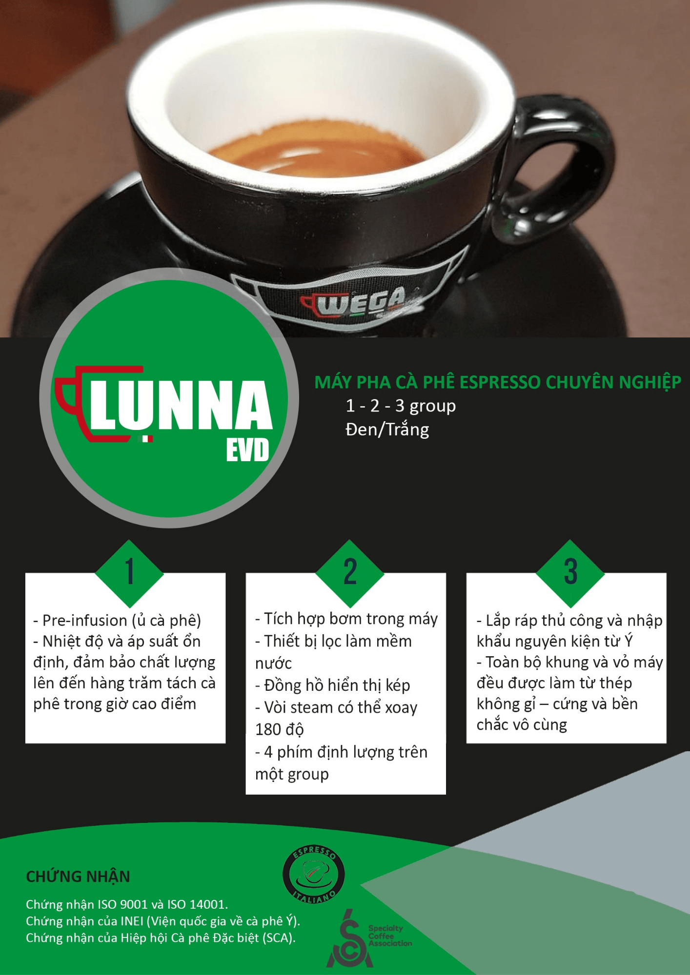 Lợi ích của Wega Lunna
